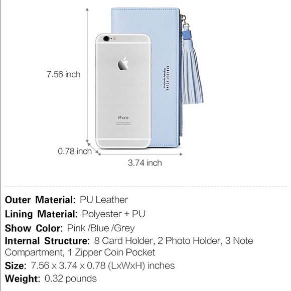 Blue Forever Young Wallet - Picture 4 of 4